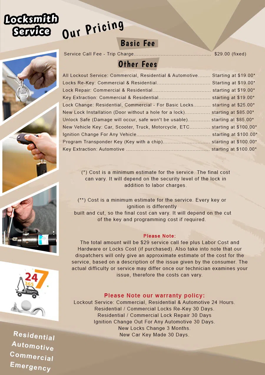 Expert Locksmith Shop Arlington, MA 617-712-1268